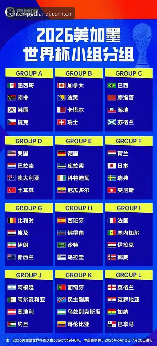 2026世界杯观赛危机深度解析：中东局势如何影响球迷赴美行程