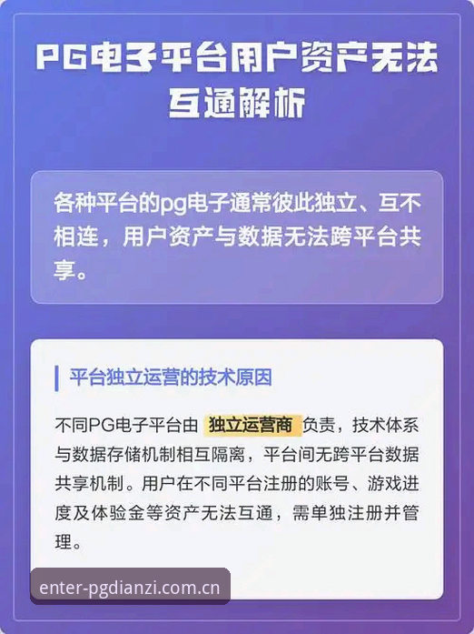 PG电子怎么注册 实战派玩家分享:PG电子平台注册全流程攻略与使用心得