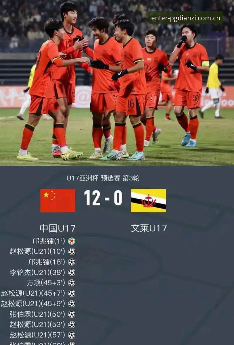 PG电子试玩 U17世界杯抽签结果出炉,中国男女足如何突破强敌围剿?